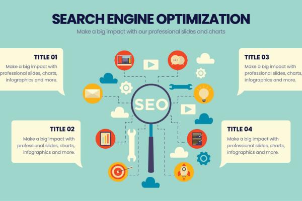 Why SEO Is a Long-Term Growth Engine for Digital Businesses